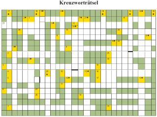 Kontrazeption in speziellen Situationen