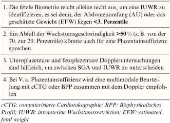 Tab. 1. Empfehlungen der ISUOG [11]