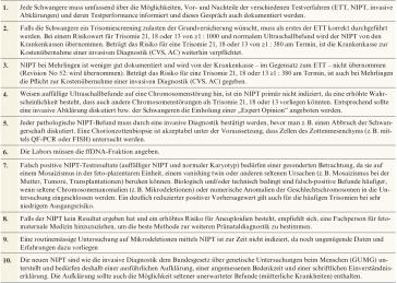 Tabelle 1. Die „10 Gebote“ in der Schweiz