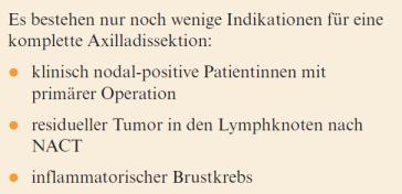 Abbildung 2. Indikation für eine ALND