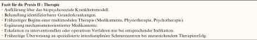 Tab. 3. Empfohlenes stufenweise Vorgehen bei der Therapie der CPP