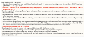 Tab. 1. CDC-Empfehlungen HCV-Screening, in Rot die Passagen, welche die Frauen bzw. Schwangeren betreffen (nach [3]).
